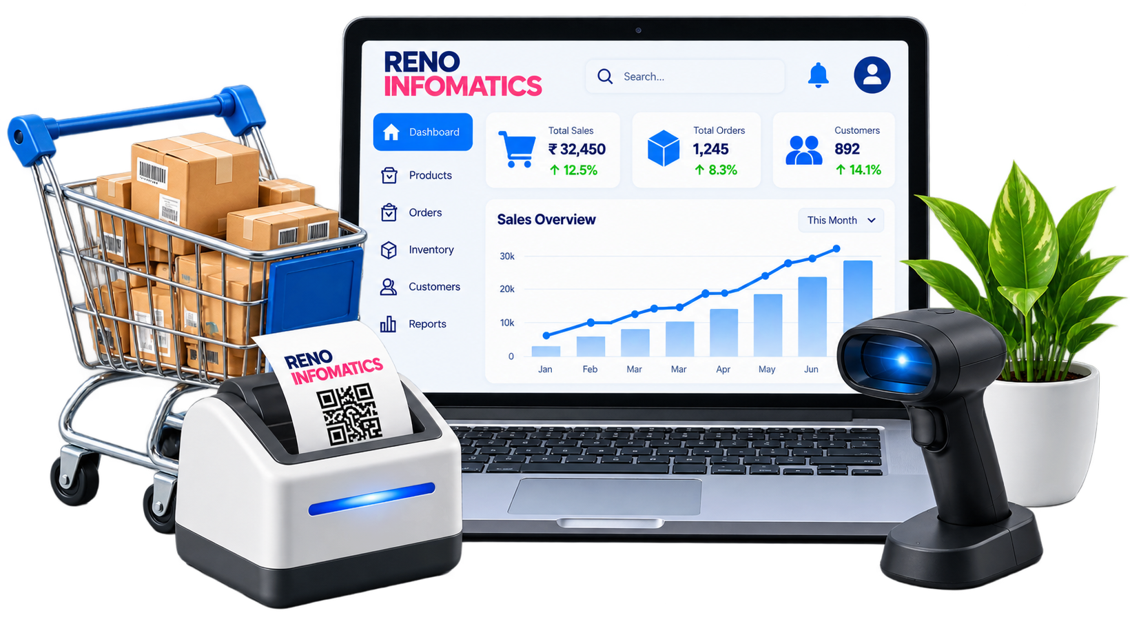 Retail billing software and POS terminal interface