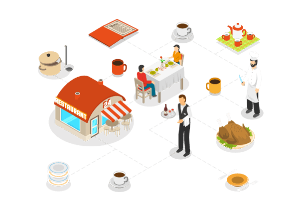 restaurant-management-software